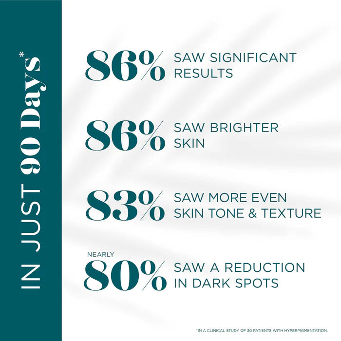 Skin Brightening System