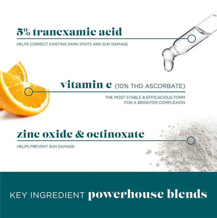 Skin Brightening System