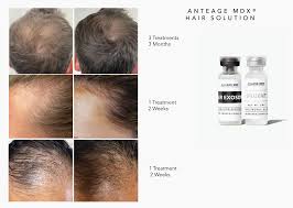 Hair Growth Factor Solution
