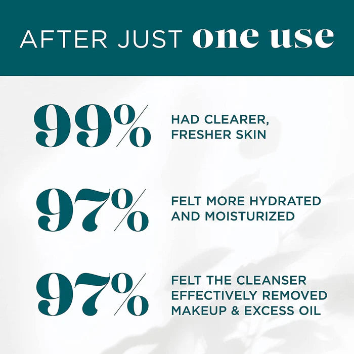 Gentle Purifying Cleanser